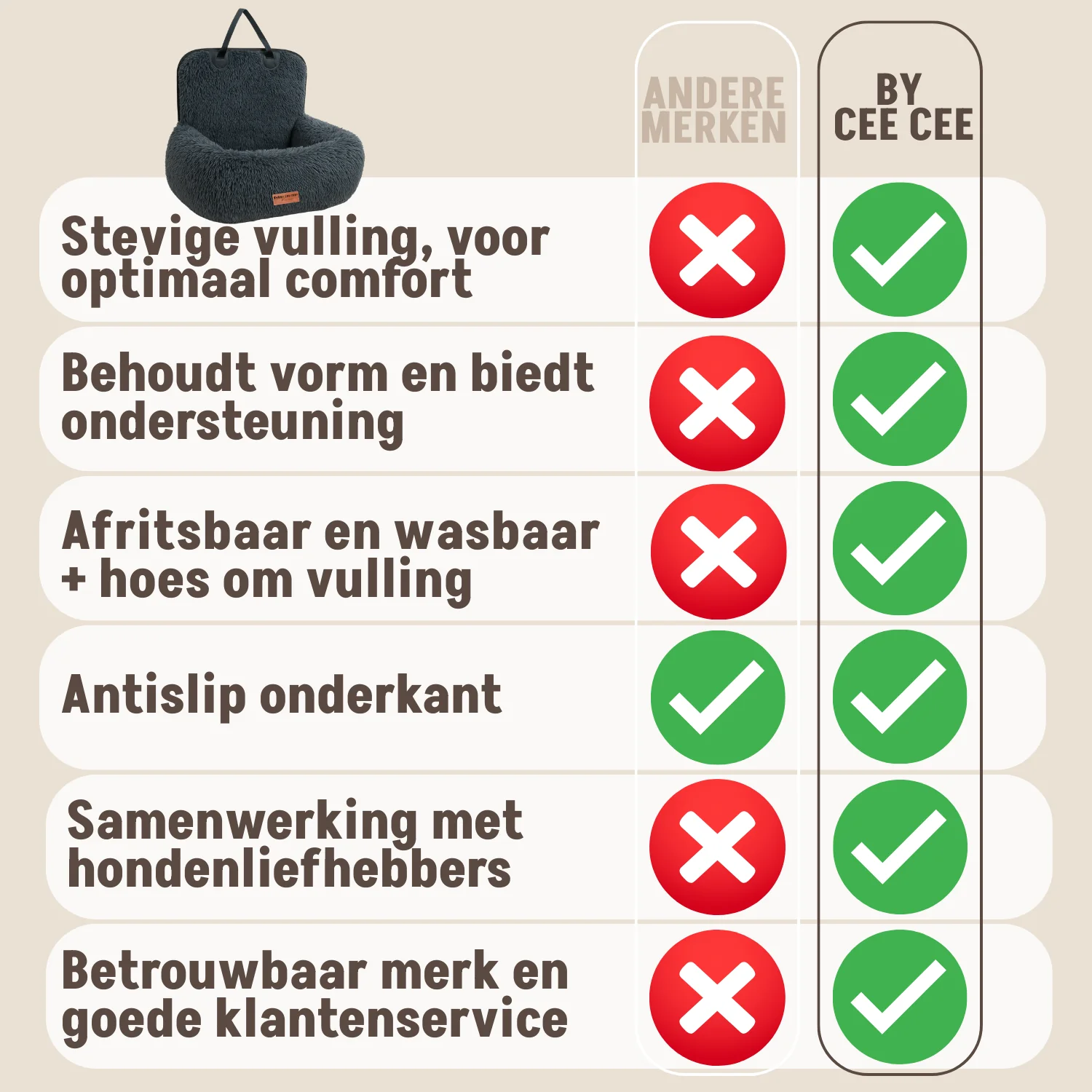 Productafbeelding 7